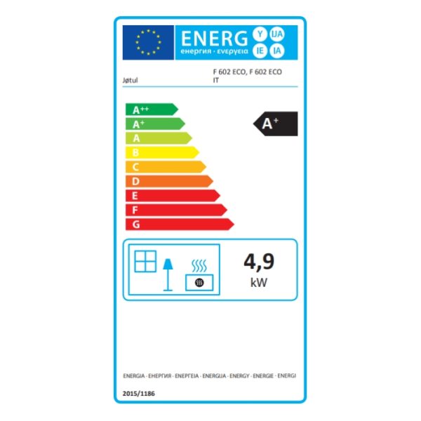 Jotul F602 Eco Woodburner Energy Label
