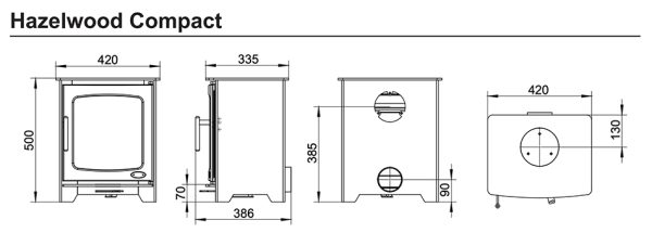 Hazelwood 5 compact