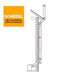 External House Twin Wall Rear Exit Chimney Flue System-5inch Black-Schiedel ICID-for Stoves with a 5inch Outlet