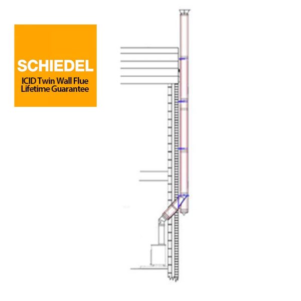 External House Twin Wall Top Exit(Gable End) Chimney Flue System-5inch Stainless Steel-Schiedel ICID-for Stoves with a 5inch Outlet