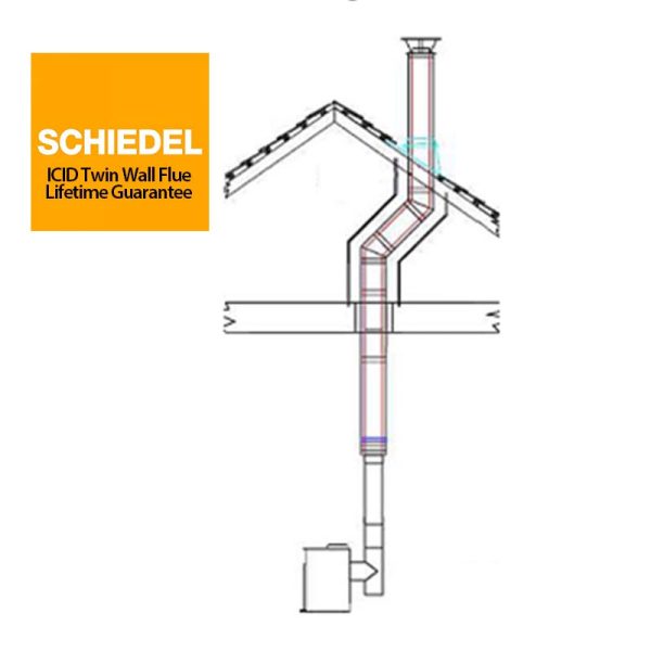 Internal Bungalow Twin Wall Rear Exit Chimney Flue System-5inch Stainless Steel-Schiedel ICID-for Stoves with a 5inch Outlet